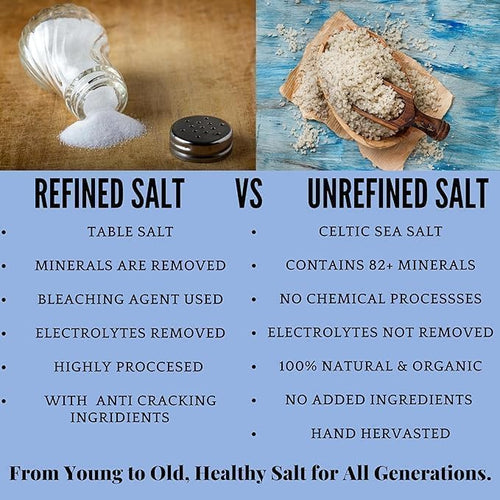 Royal Celtic Sea Salt